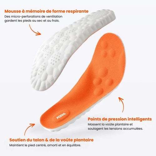 PODIA - Semelles massantes